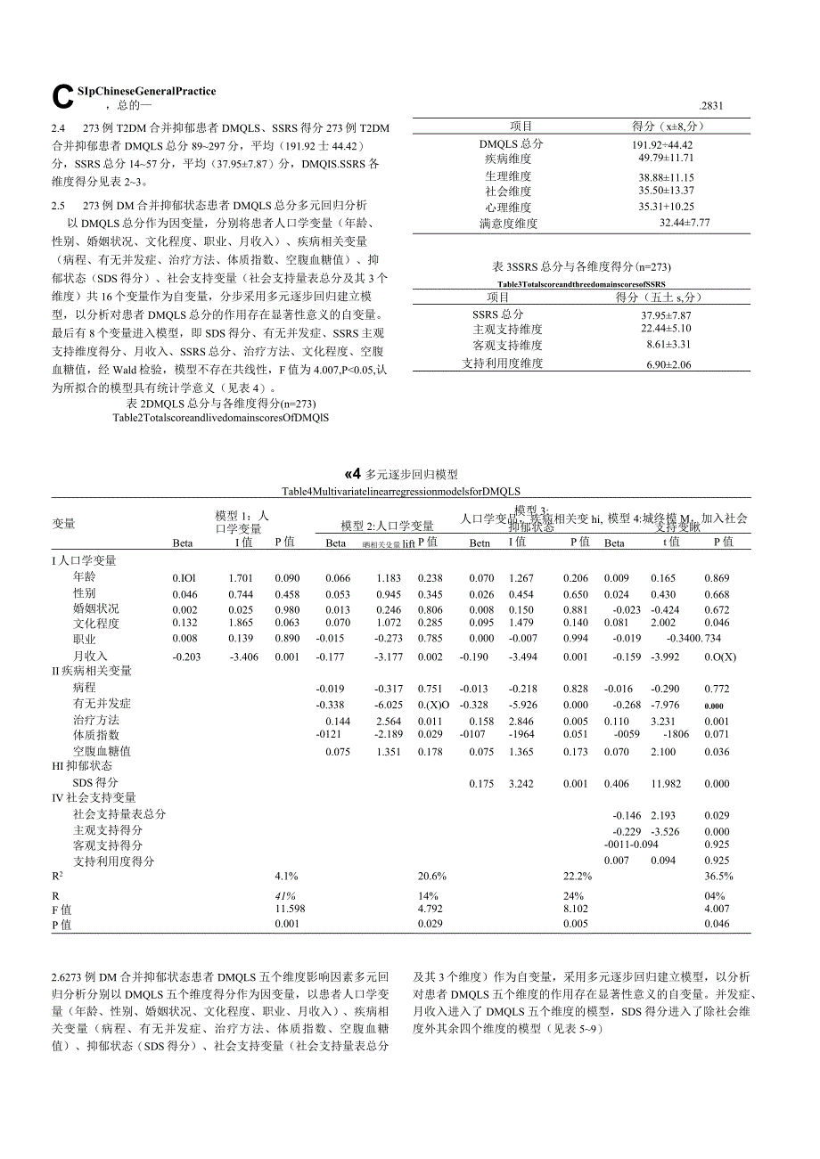 社区2型糖尿病合并抑郁患者生活质量影响因素研究.docx_第3页