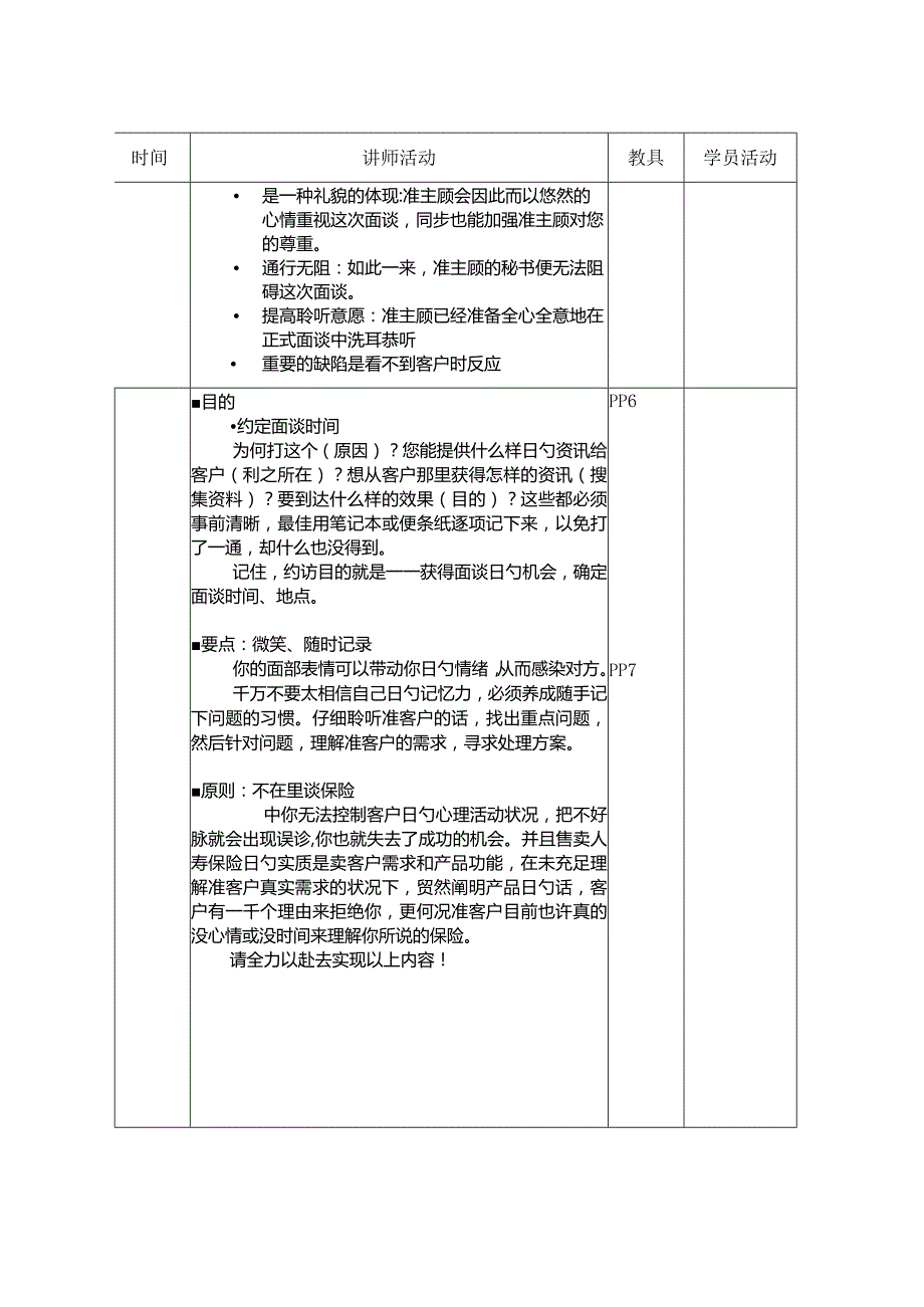 电话预约探访导师宝典.docx_第2页