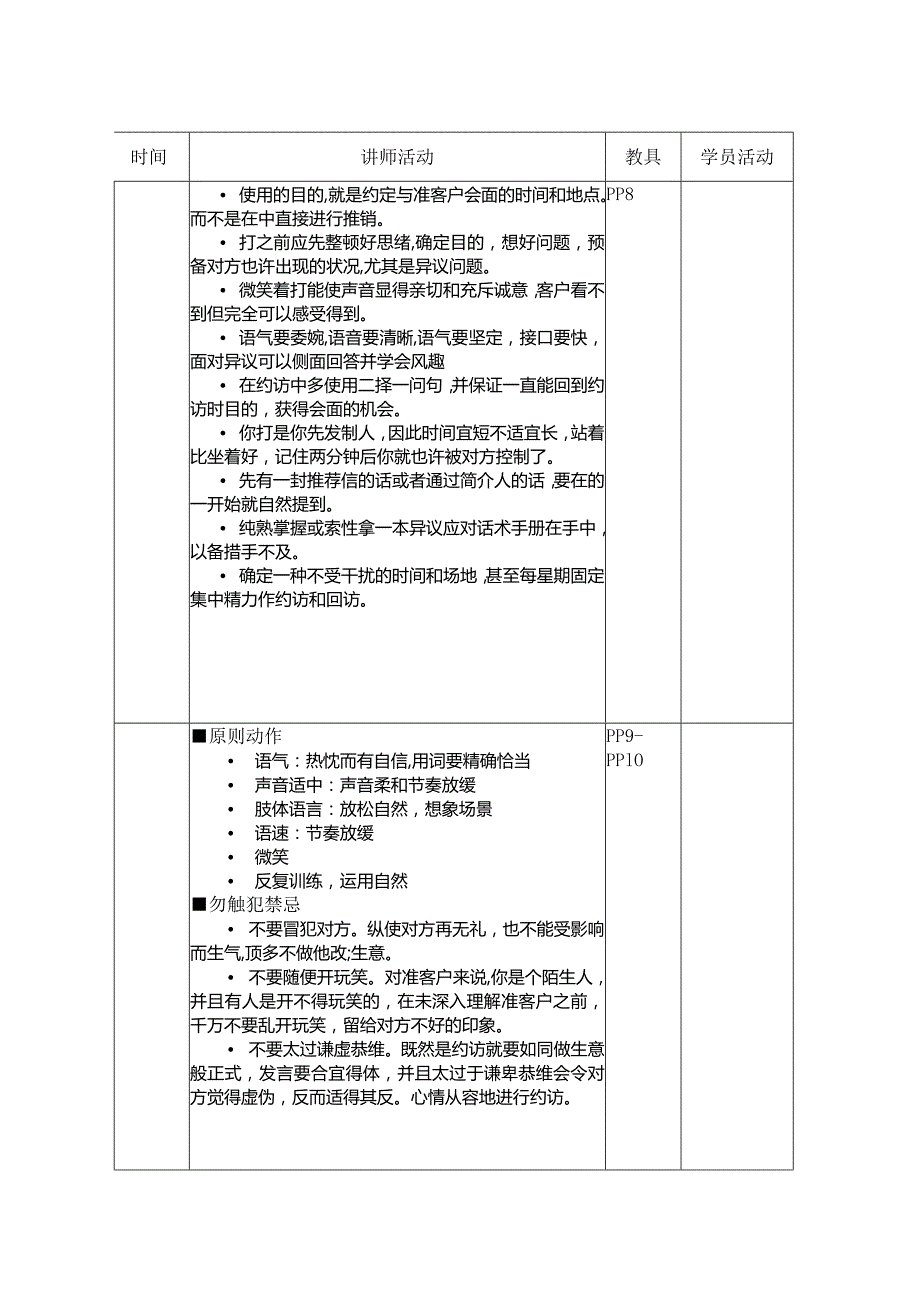 电话预约探访导师宝典.docx_第3页