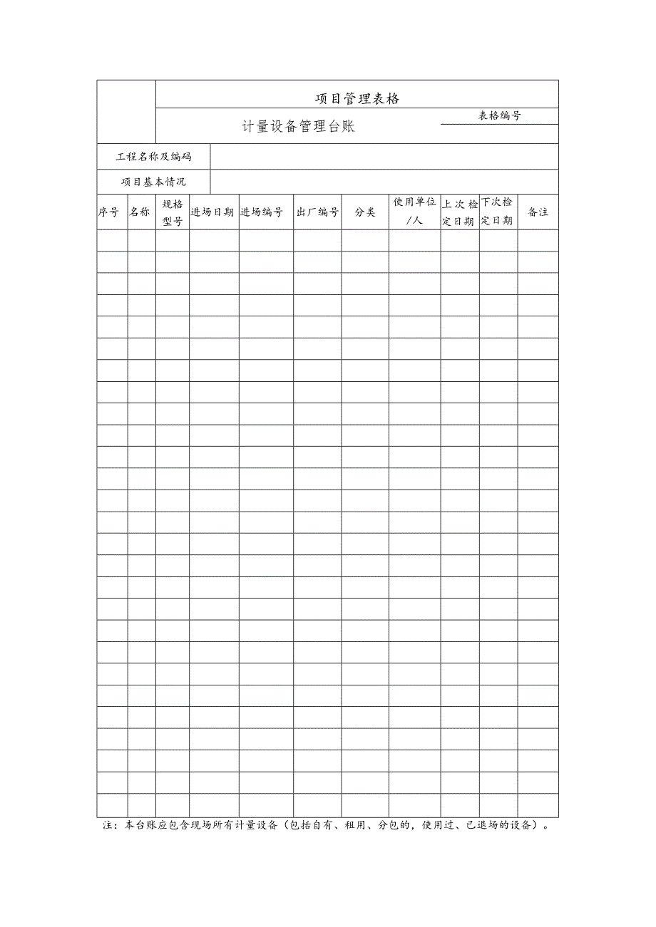 计量设备管理台账.docx_第1页