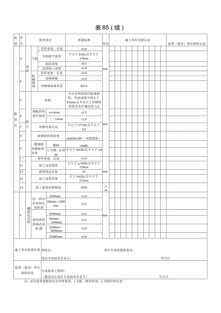 表85钢结构零、部件加工检验批质量验收记录.docx_第2页