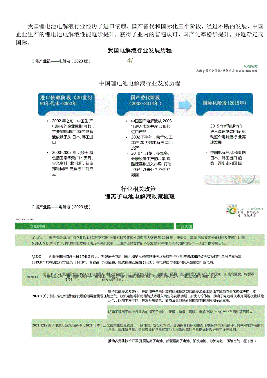 电解液产业链全景图谱.docx_第3页