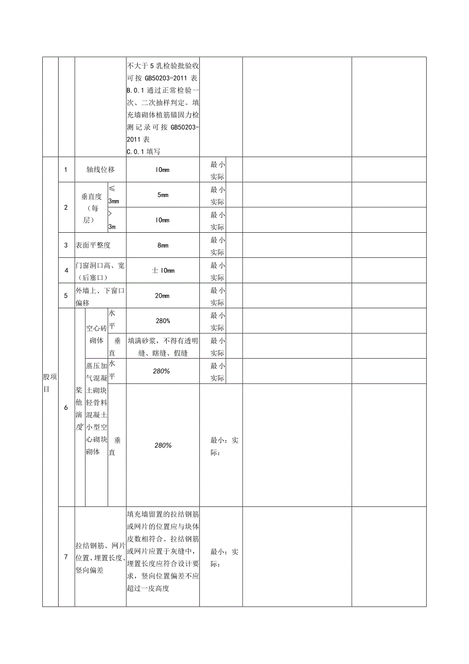 表138填充墙砌体检验批质量验收记录.docx_第2页