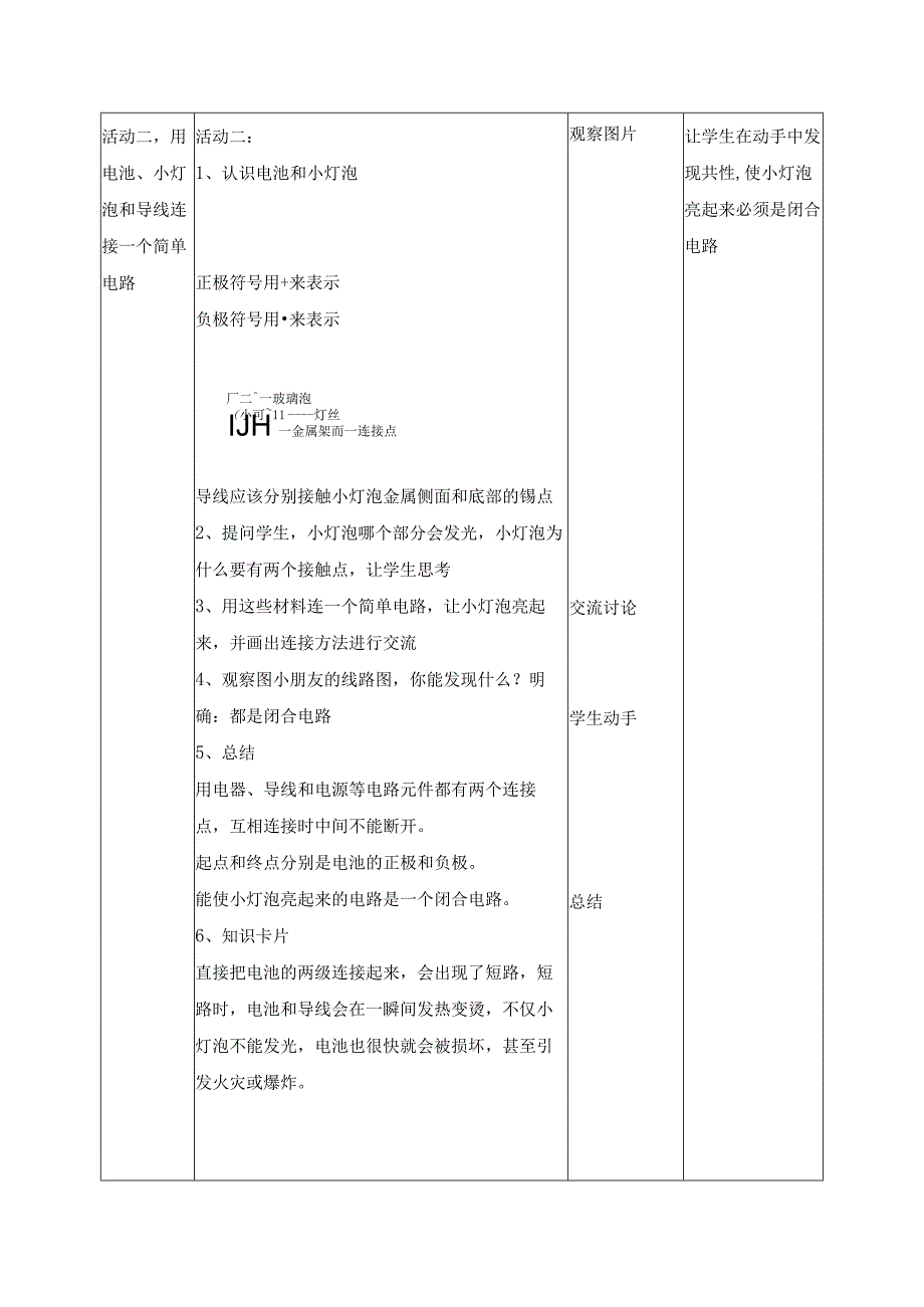 科学苏教版四年级上册12《点亮小灯泡》教学设计（表格式）.docx_第2页