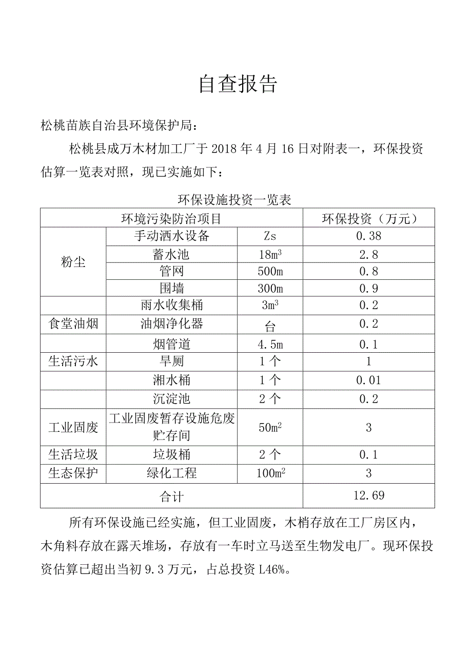 自查报告.docx_第1页