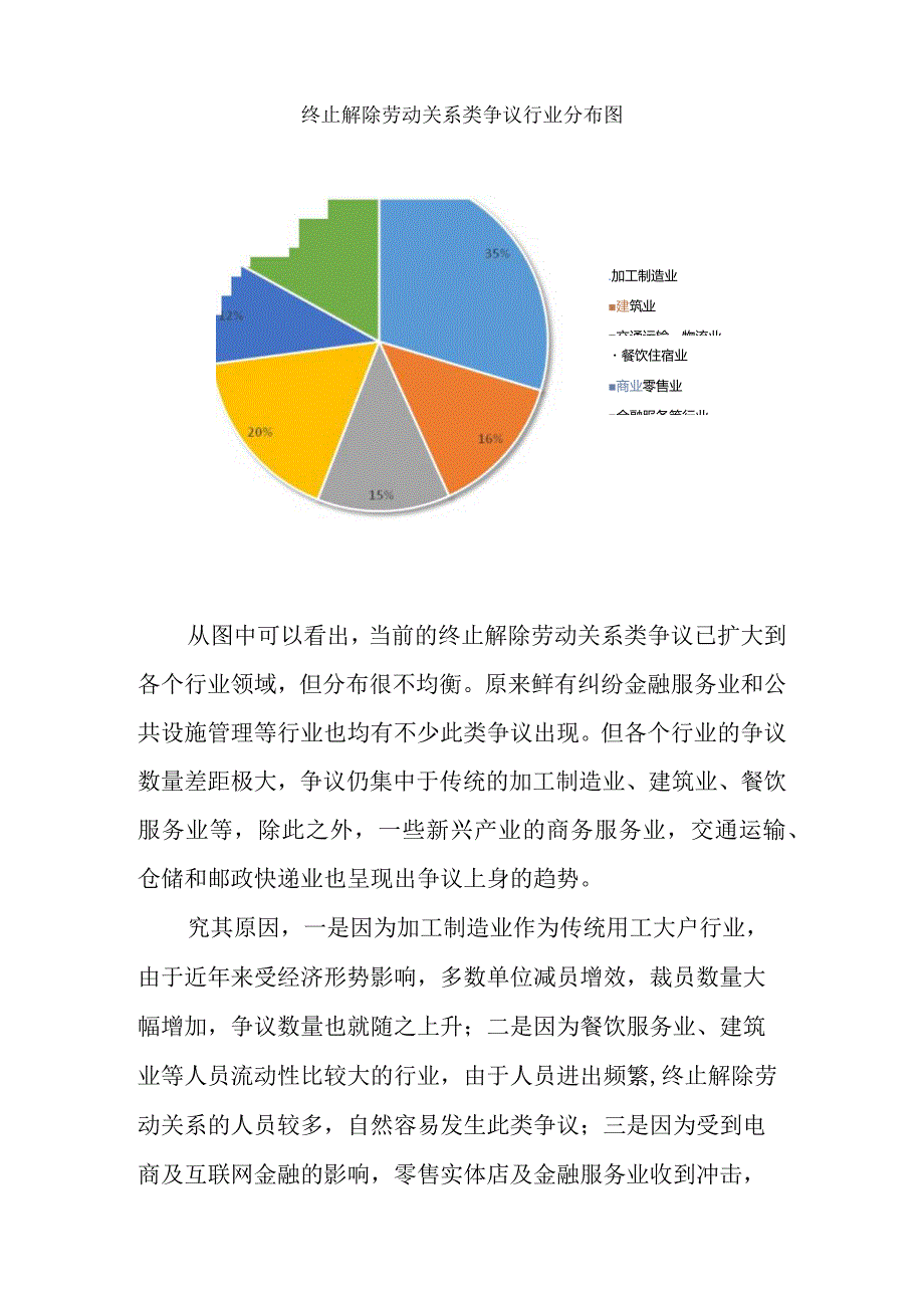 终止解除劳动合同类案件.docx_第3页