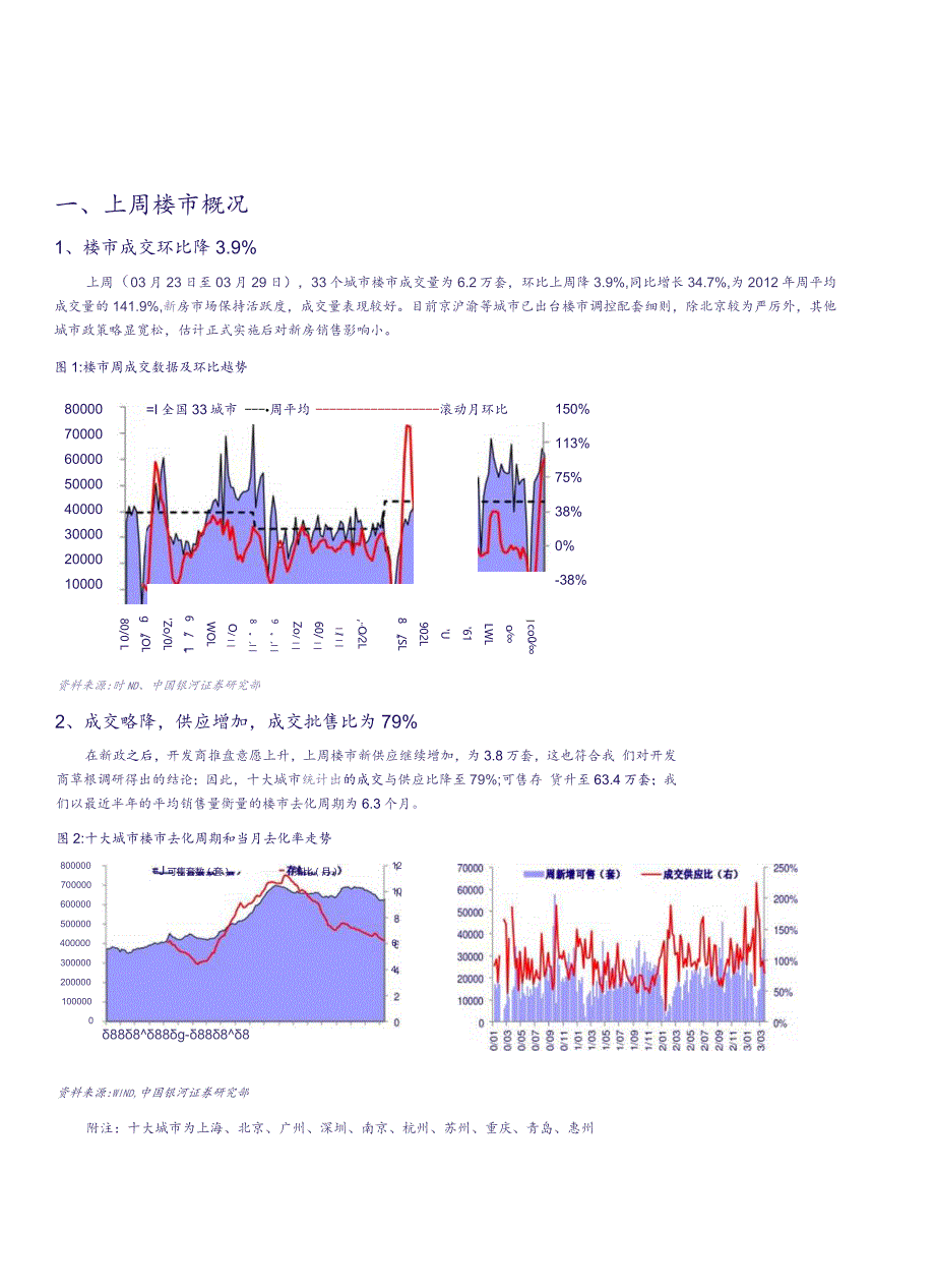 行业研究报告.docx_第3页