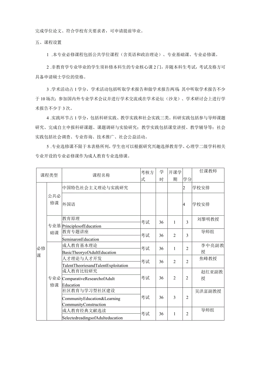 研究生培养方案修订制订方案.docx_第2页