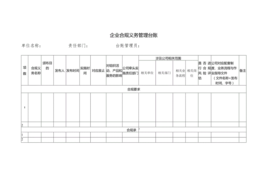 表单-03.企业合规义务管理台账.docx_第1页