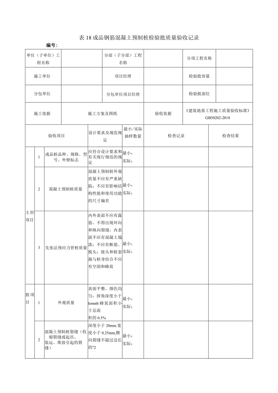 表18成品钢筋混凝土预制桩检验批质量验收记录.docx_第1页