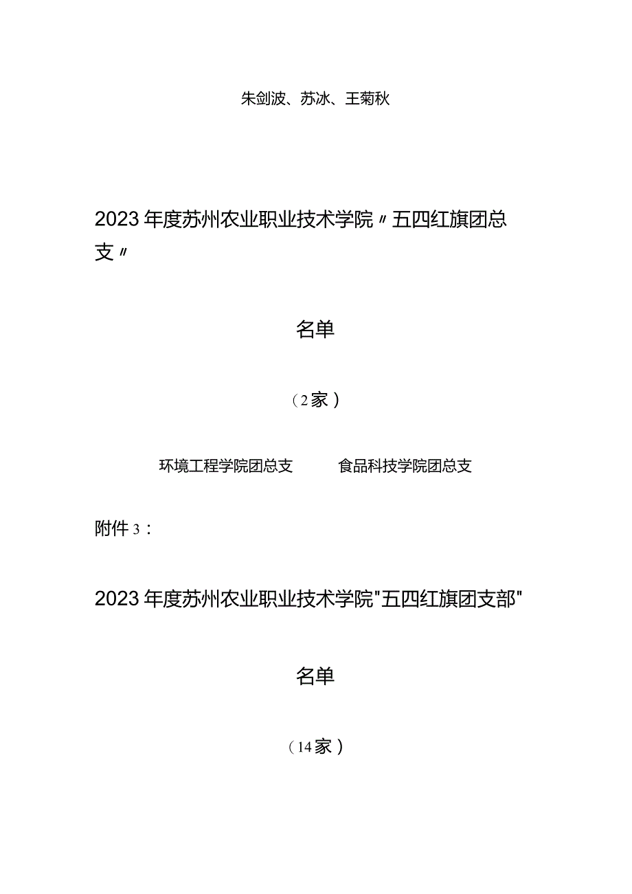 苏州农业职院获得五四表彰.docx_第3页