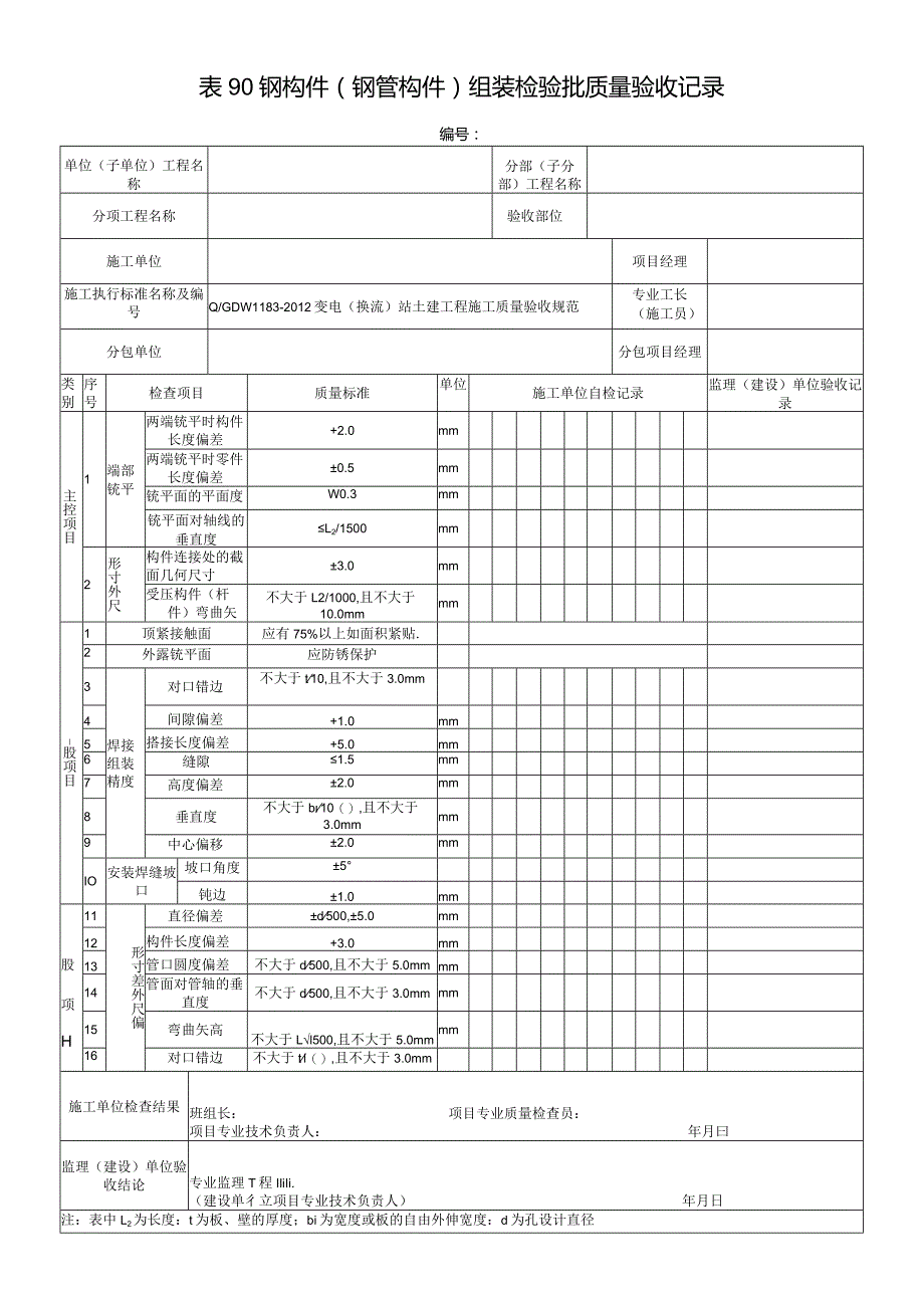 表90钢构件（钢管构件）组装检验批质量验收记录.docx_第1页