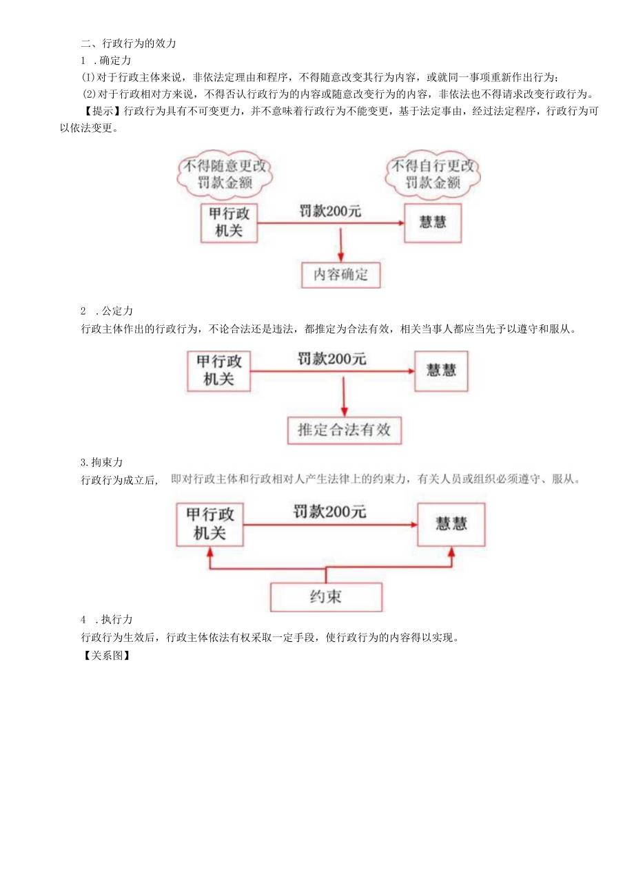 税务师考试-(法律)第03讲_行政行为基本理论、具体行政行为.docx_第2页