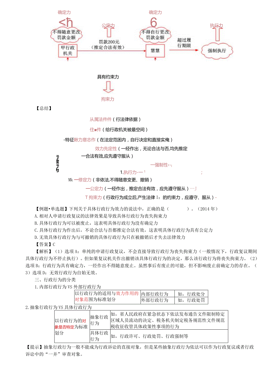 税务师考试-(法律)第03讲_行政行为基本理论、具体行政行为.docx_第3页