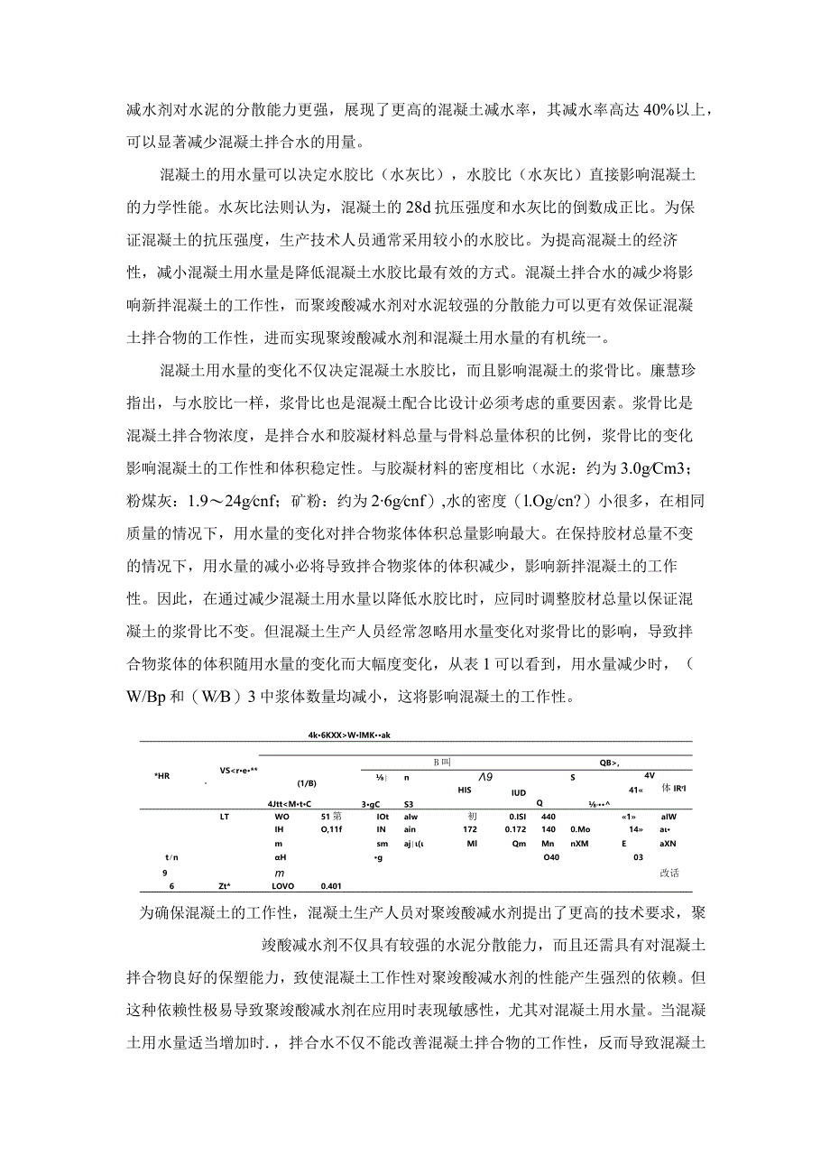 聚羧酸减剂对混凝土用水量的敏感性分析.docx_第2页