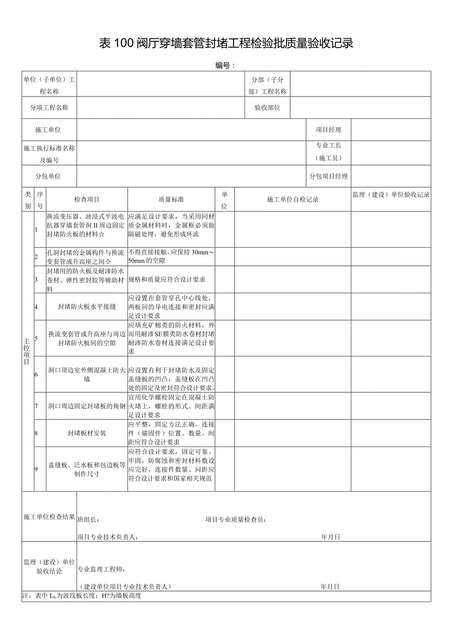 表100阀厅穿墙套管封堵工程检验批质量验收记录.docx_第1页