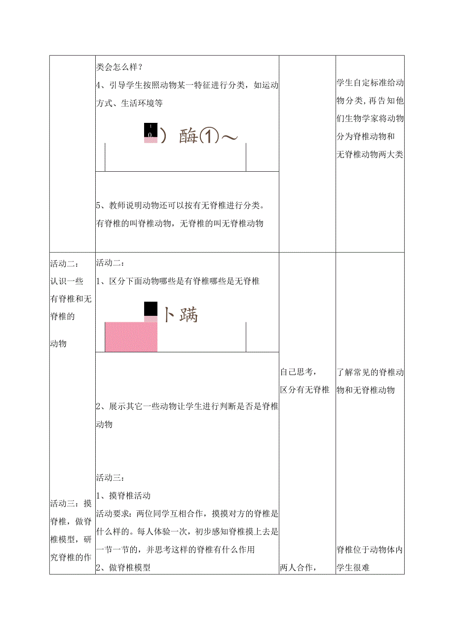 科学苏教版四年级上册1《给动物分类》教学设计（表格式）.docx_第2页