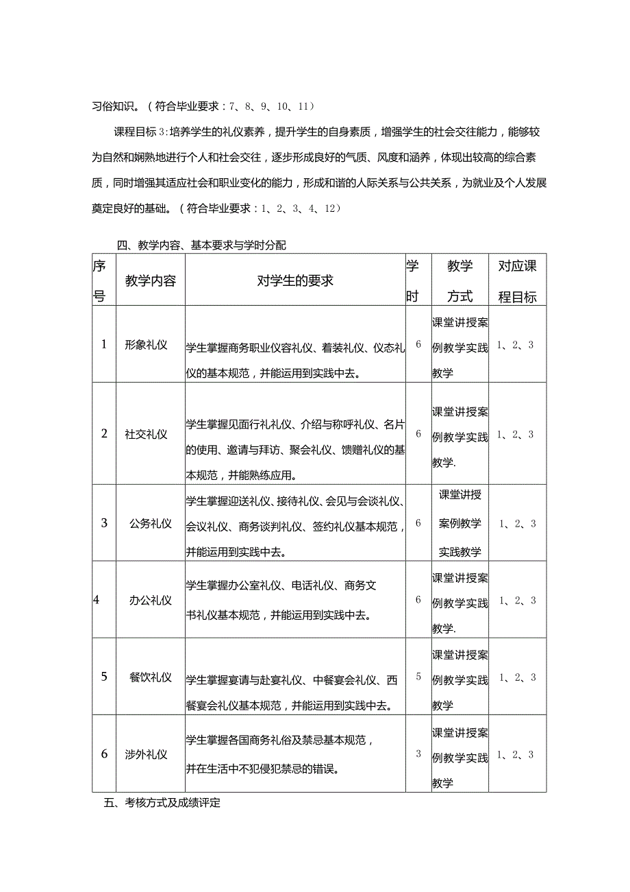 行政管理专业《公共礼仪实训》课程教学大纲.docx_第2页