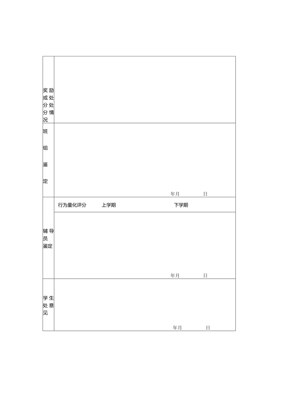 眉山职业技术学院学院学学年鉴定表.docx_第2页