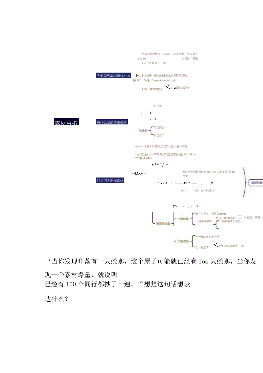 直播电商竞品分析及直播策划下篇（2023正版）.docx_第2页