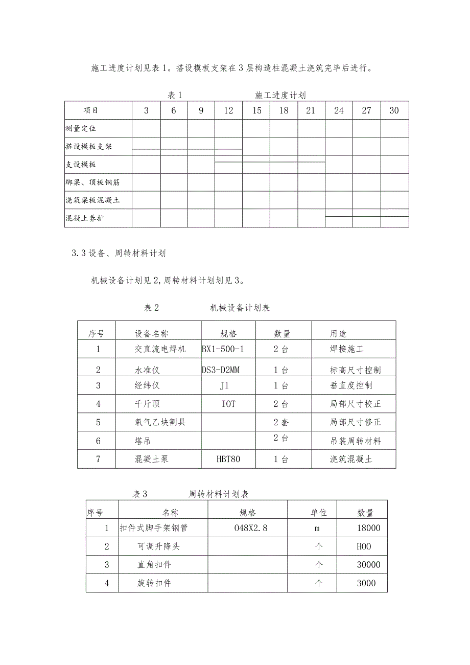 解析混凝土斜屋面模板支架施工方法.docx_第3页