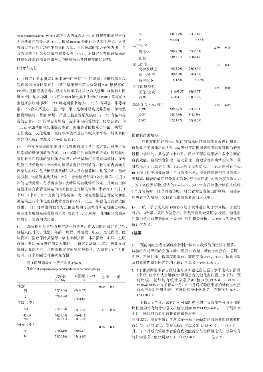 糖尿病自我管理培训指导网络对2型糖尿病患者自我效能的影响研究.docx_第2页