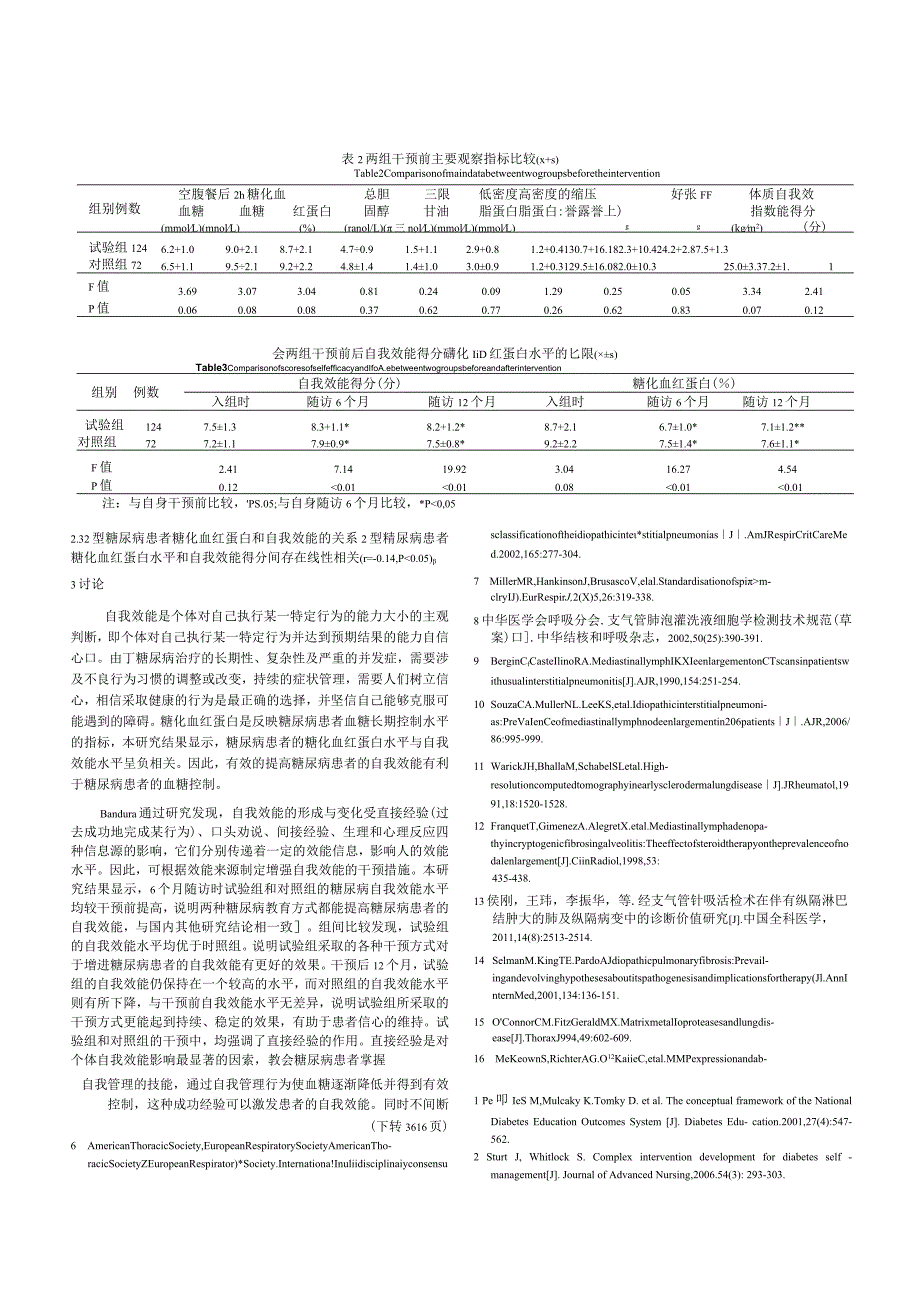 糖尿病自我管理培训指导网络对2型糖尿病患者自我效能的影响研究.docx_第3页