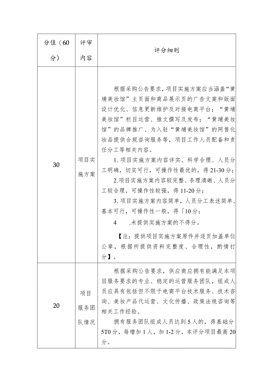 评分标准.docx_第2页