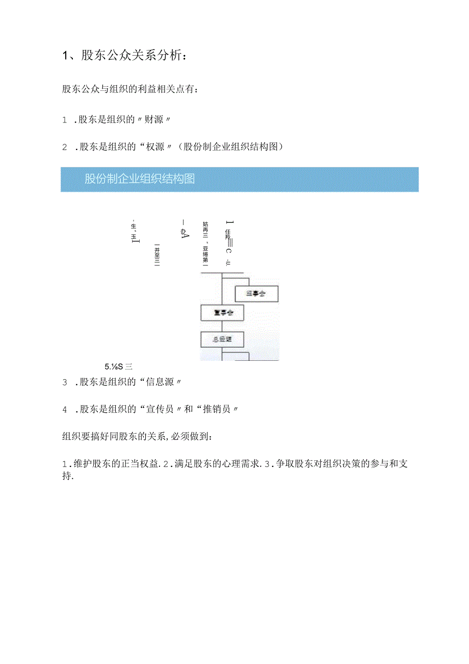 第二学期公共关系理论与实践平时作业.docx_第3页