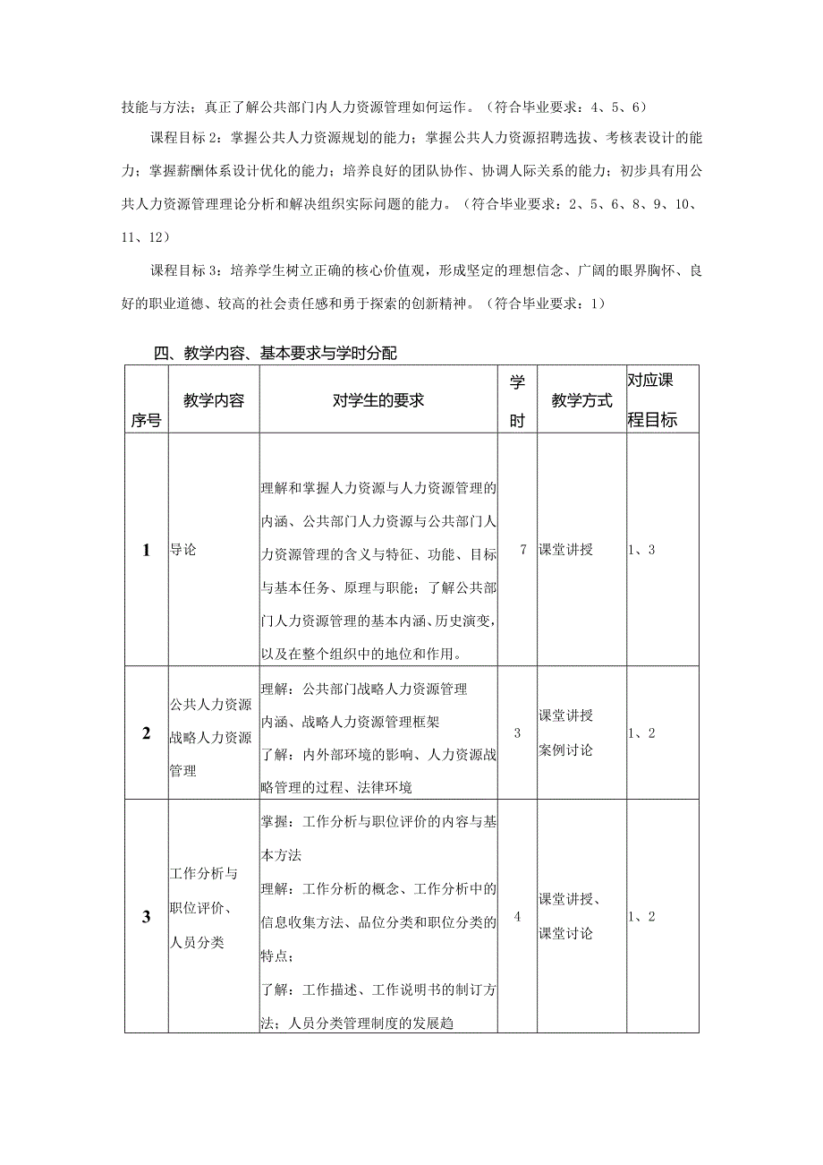 行政管理专业《公共人力资源理论与实践》课程教学大纲.docx_第3页