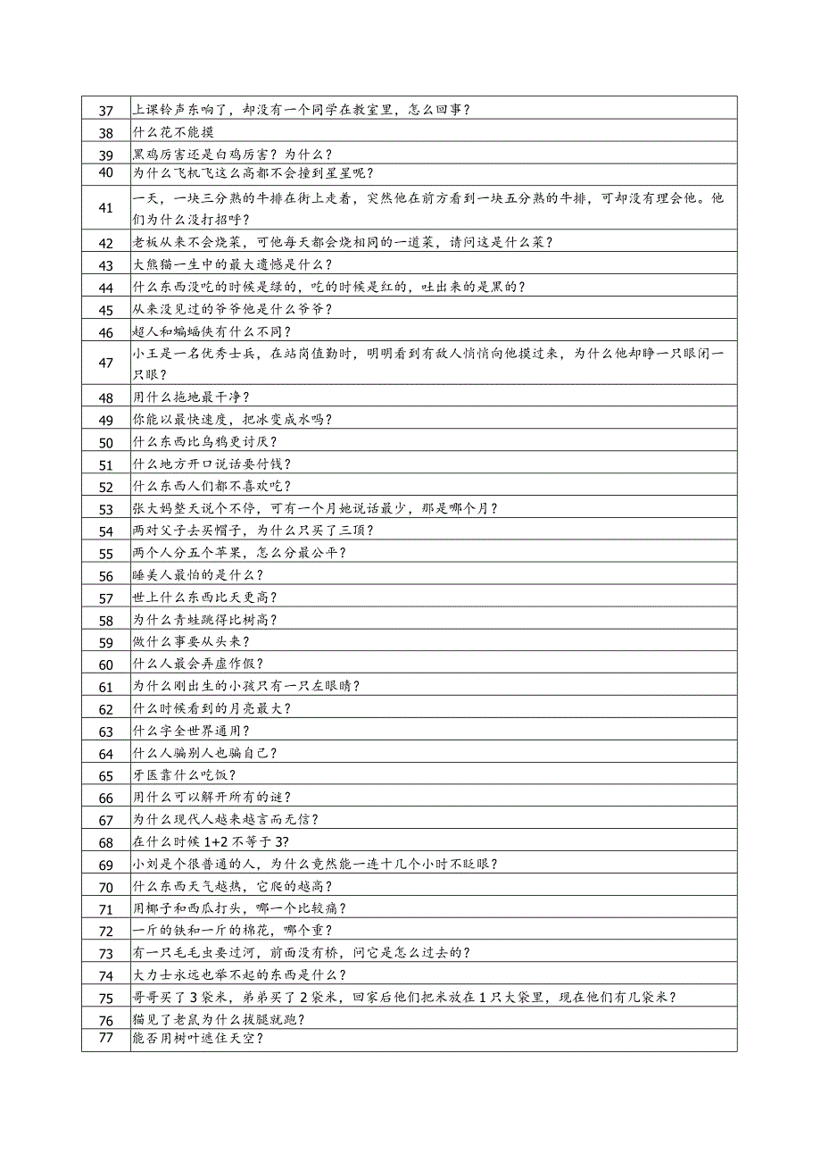 益智游戏&思维拓展&趣味游戏：111道经典脑筋急转弯.docx_第2页