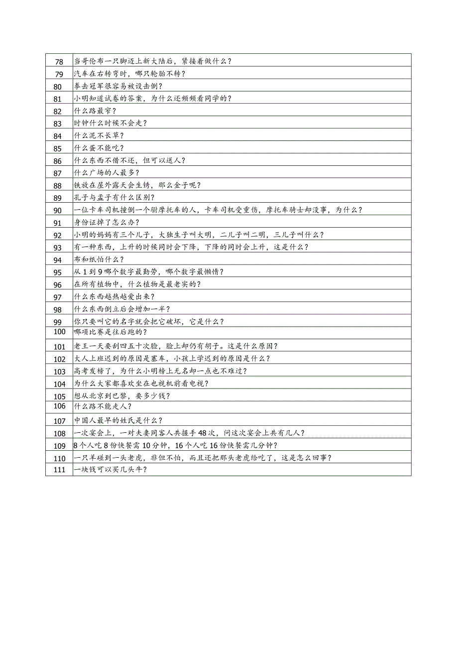 益智游戏&思维拓展&趣味游戏：111道经典脑筋急转弯.docx_第3页