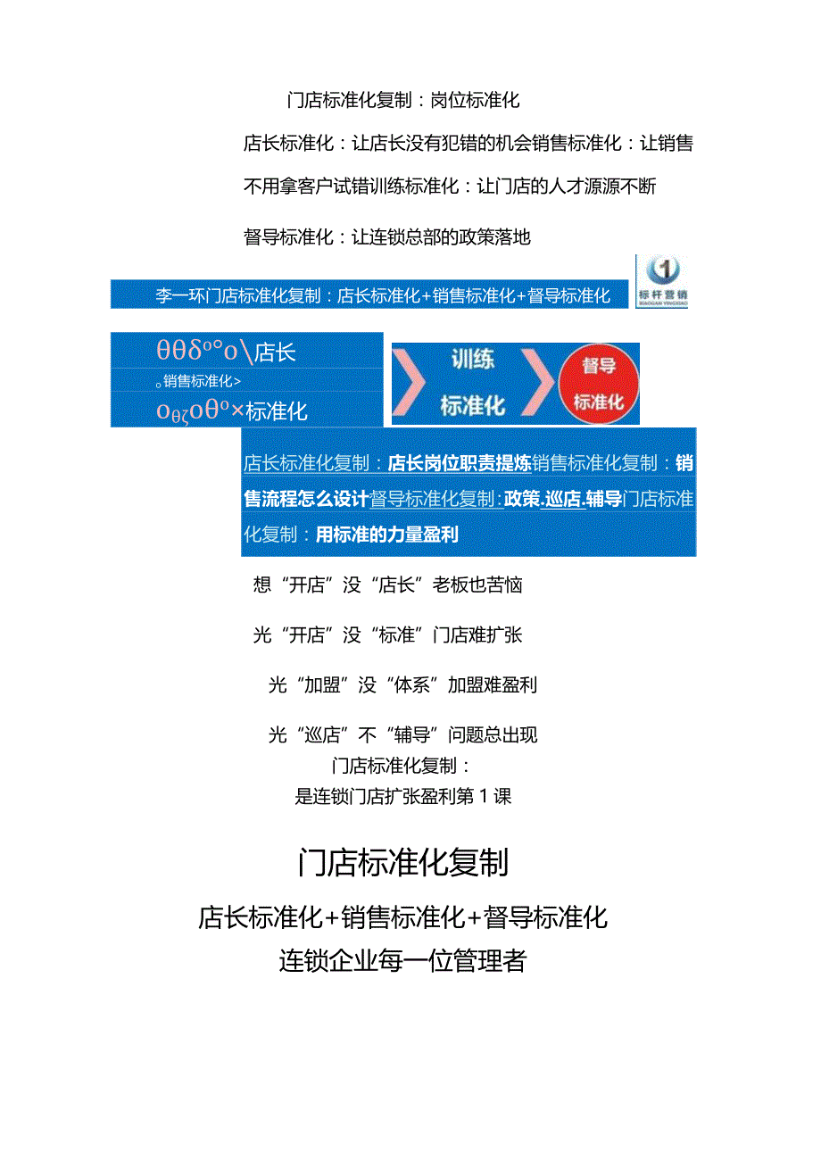 眼镜店门店标准化复制：眼科门店标准化和店长标准化手册岗位职责工作流程.docx_第1页