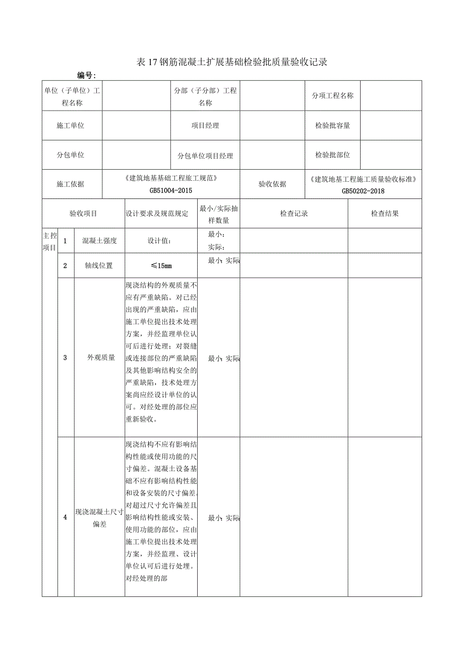 表17钢筋混凝土扩展基础检验批质量验收记录.docx_第1页