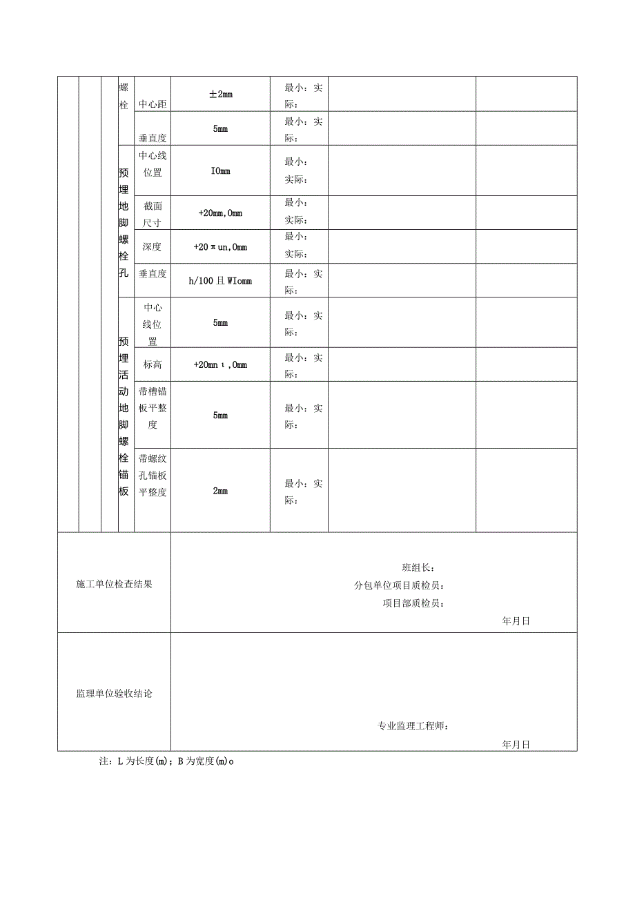 表17钢筋混凝土扩展基础检验批质量验收记录.docx_第3页