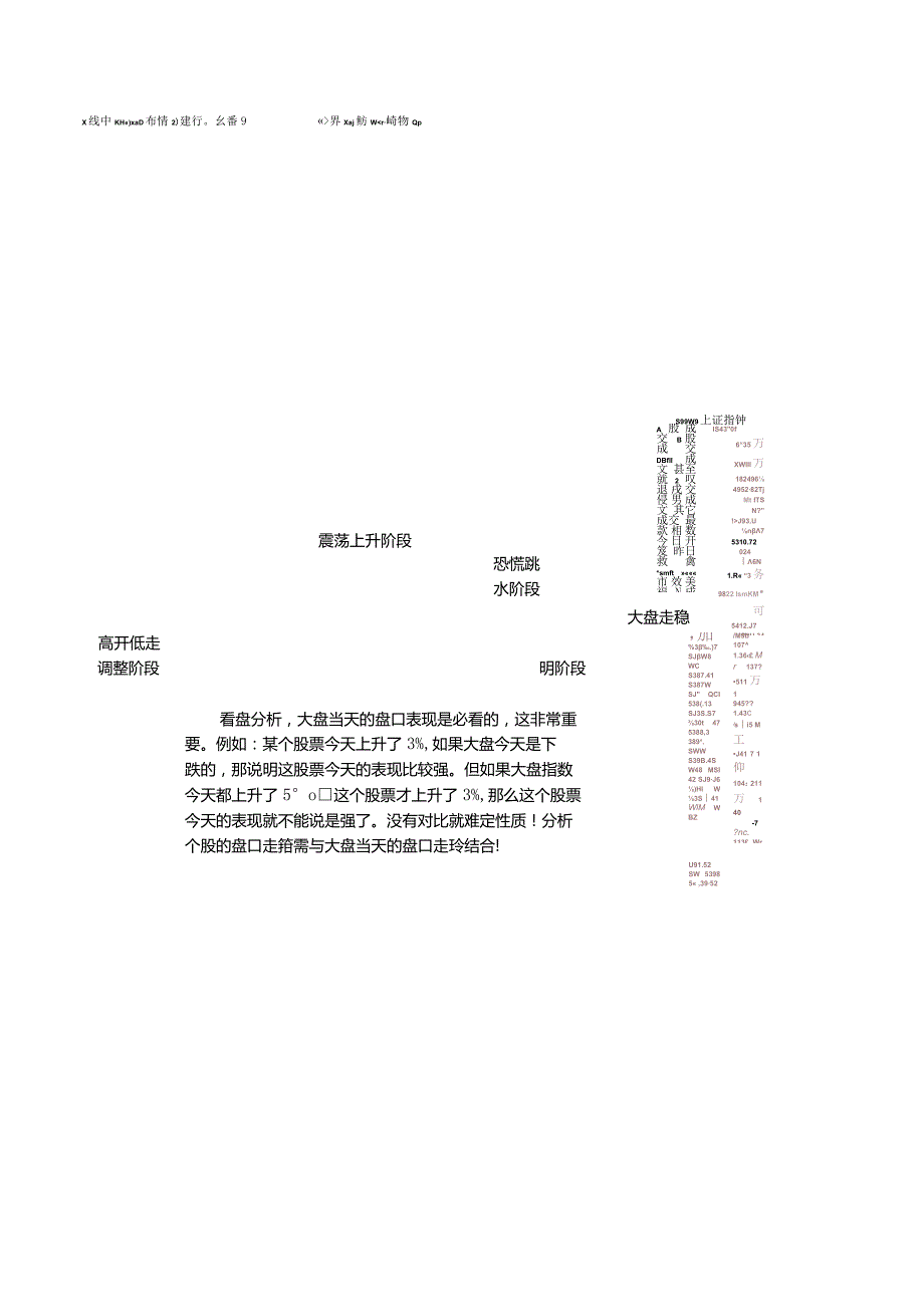 股票看盘绝招─尾盘拉升看主力操盘思路.docx_第2页