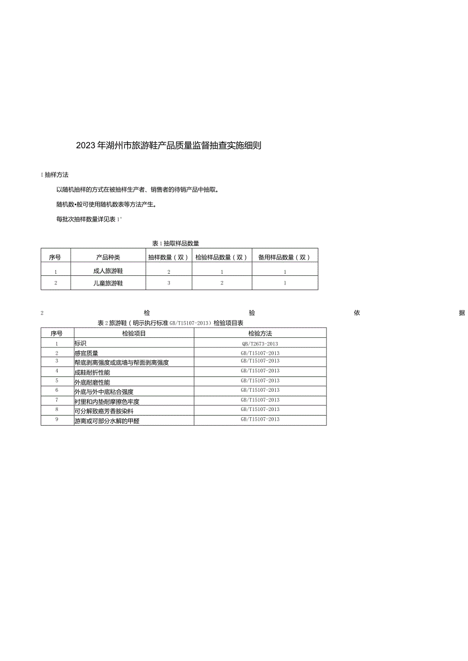 童鞋产品质量国家监督抽查实施细则.docx_第1页