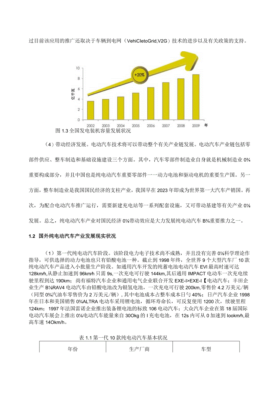 纯电动汽车与动力电池的当下技术现状.docx_第3页