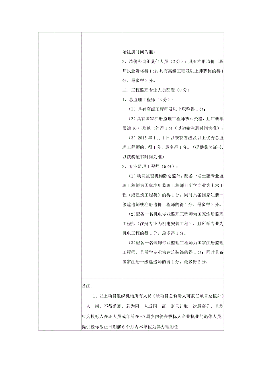 评标细则.docx_第3页