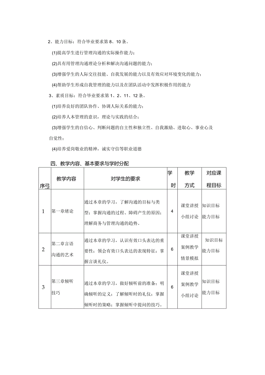 行政管理专业《管理沟通》课程教学大纲.docx_第2页