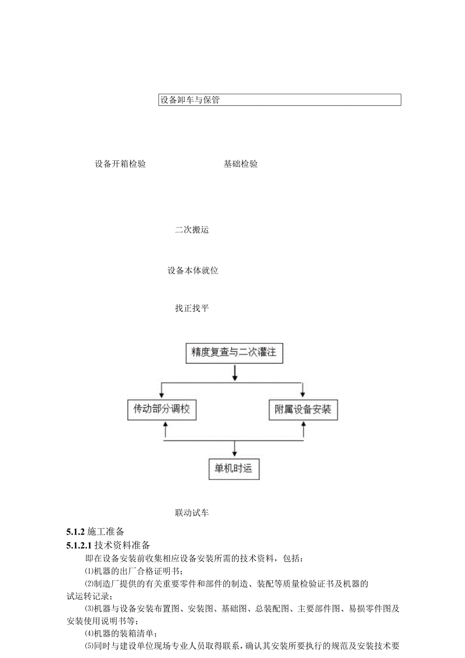 盐田施工组织设计.docx_第2页