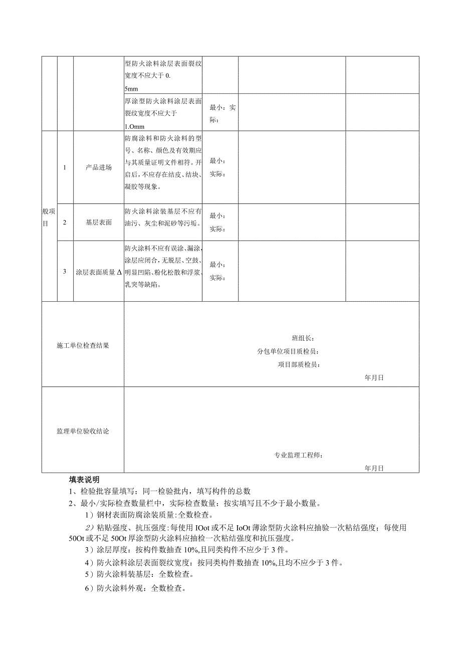 表160防火涂料涂装检验批质量验收记录.docx_第2页