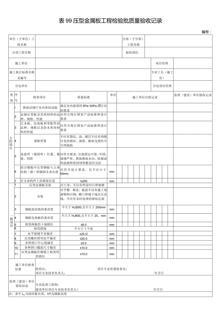 表99压型金属板工程检验批质量验收记录.docx_第1页