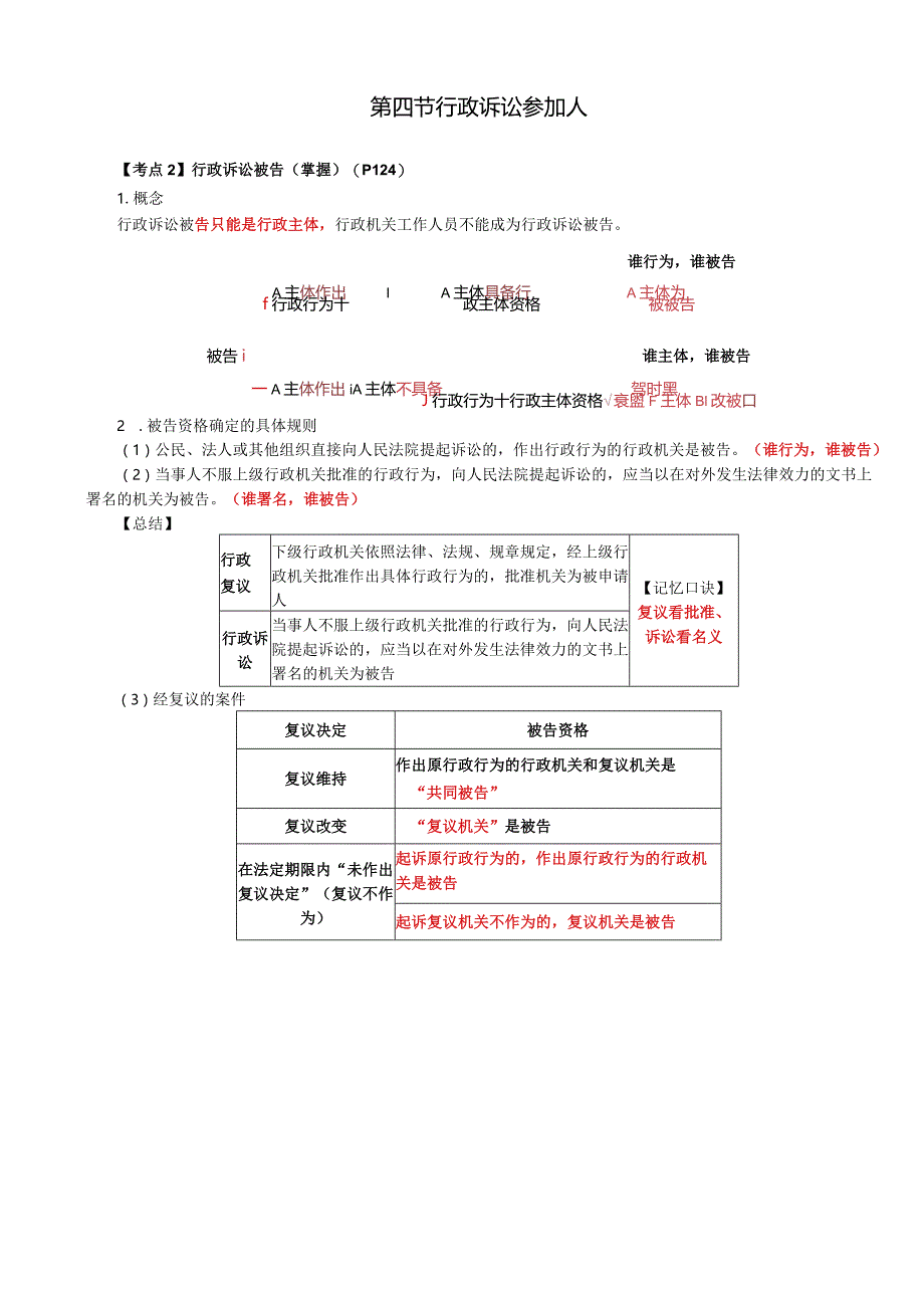 税务师考试-(法律)第24讲_行政诉讼被告、行政诉讼第三人.docx_第1页