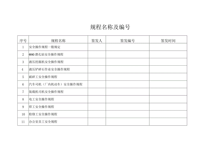 石料厂安全操作规程精品汇编.docx_第1页