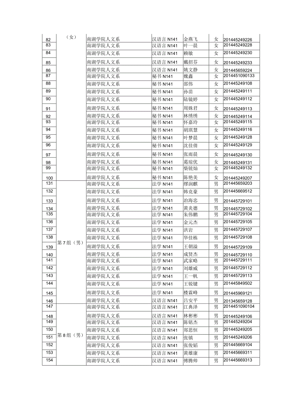 组织和动员2014级学生参加体质测试抽测前训练的通知.docx_第3页