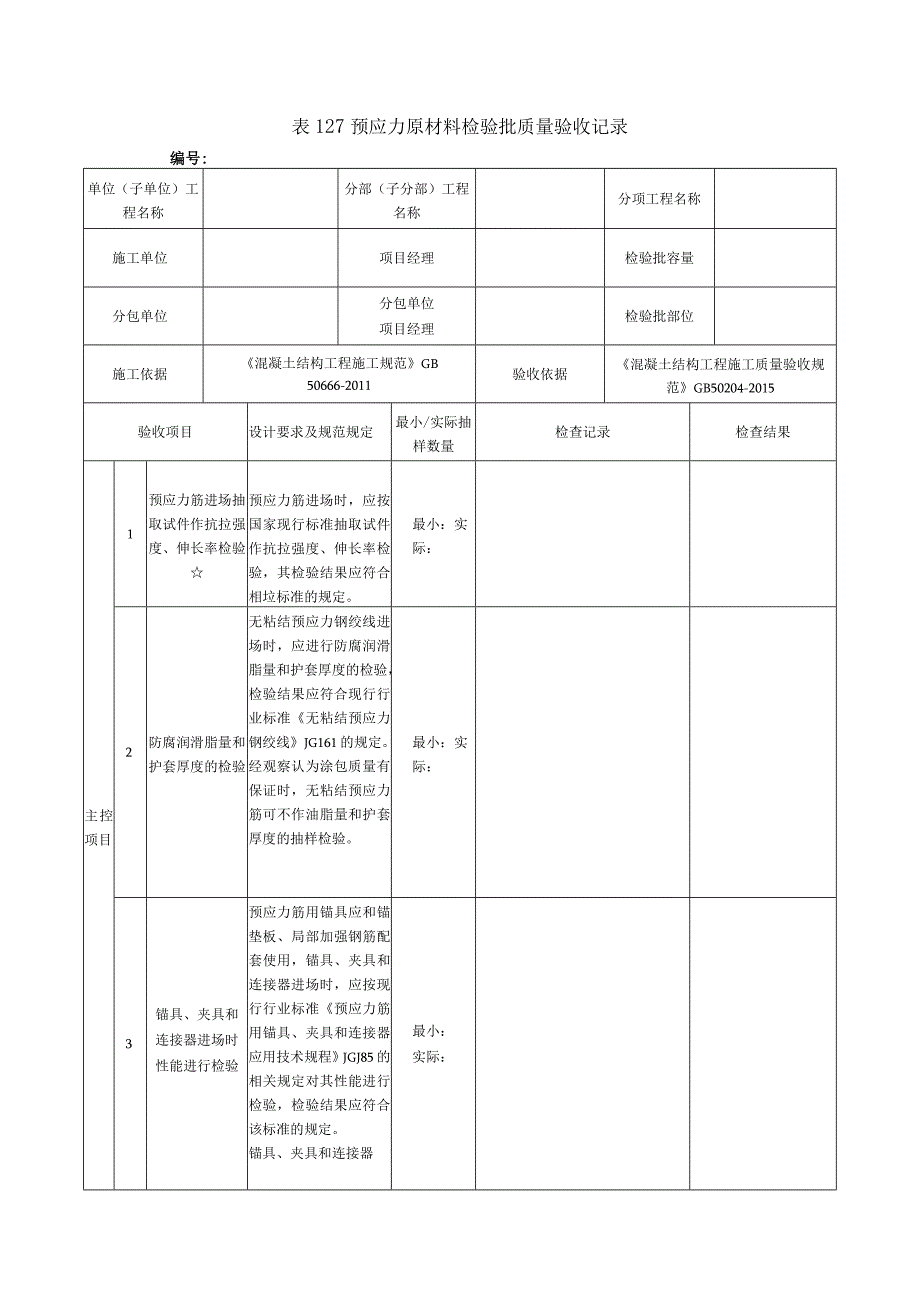 表127预应力原材料检验批质量验收记录.docx_第1页