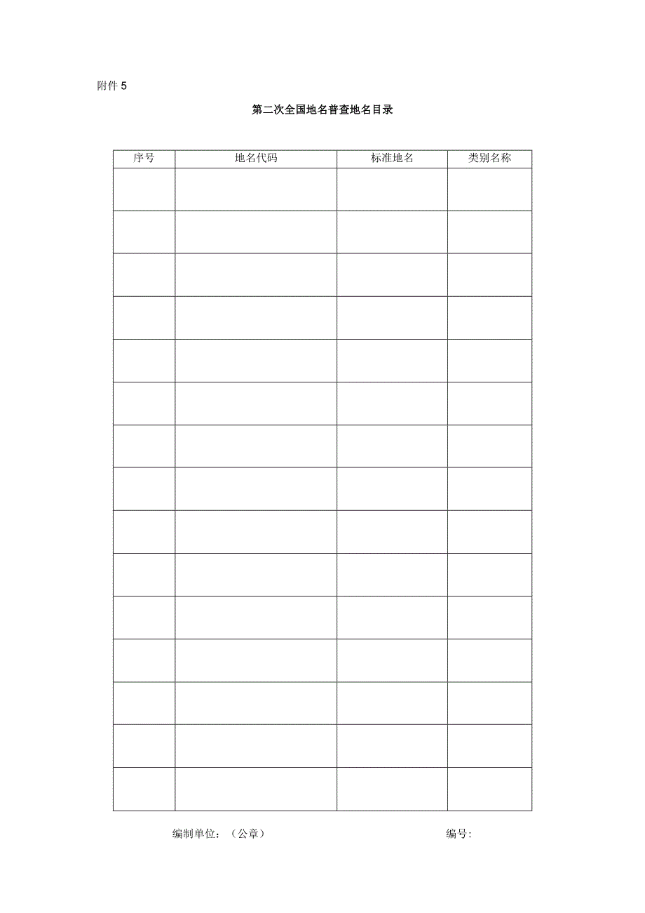 第二次全国地名普查地名目录.docx_第1页