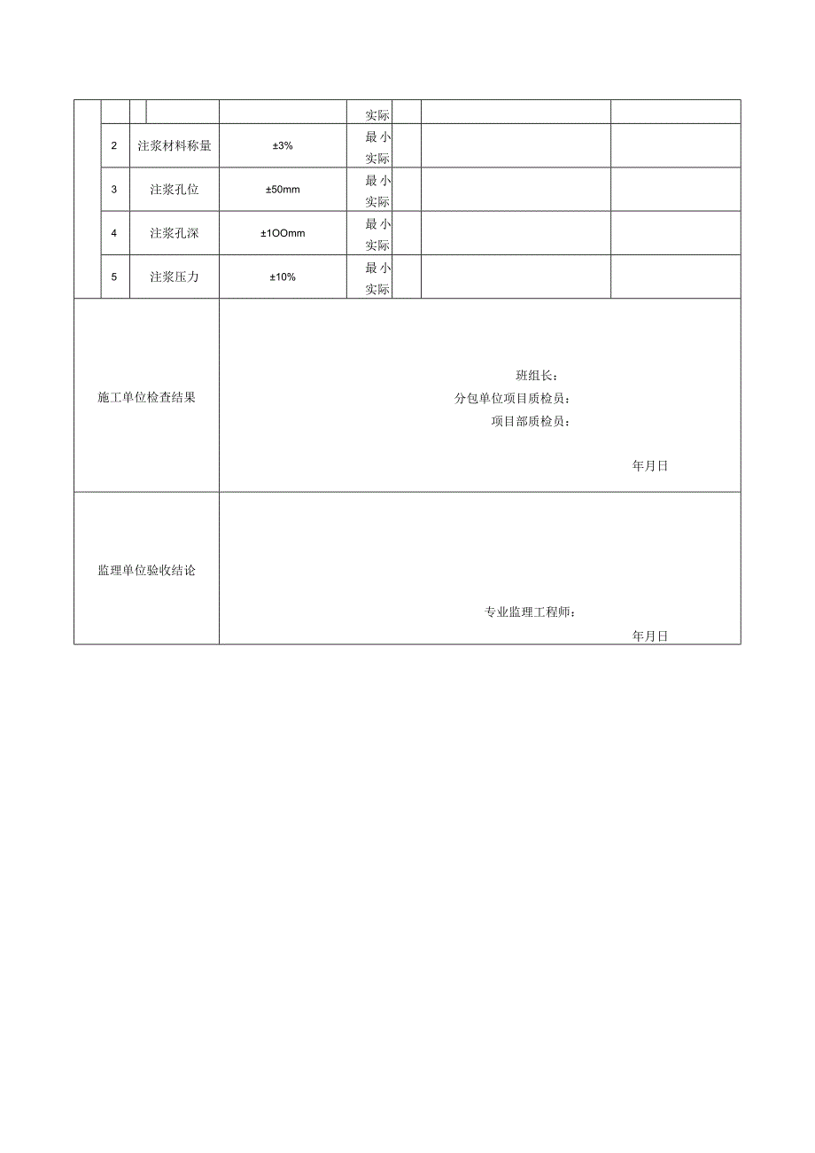 表7注浆地基检验批质量验收记录.docx_第2页