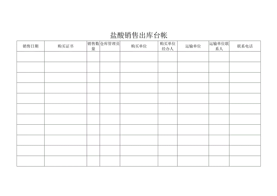 盐酸销售出库台帐.docx_第2页